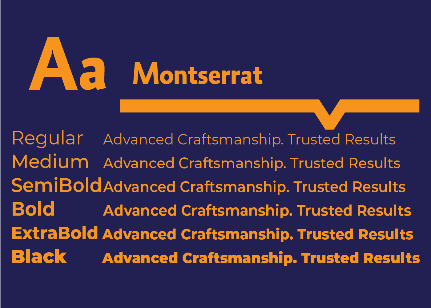 تصميم هوية بصرية كاملة لشركة Advanced Can Contracting Co.