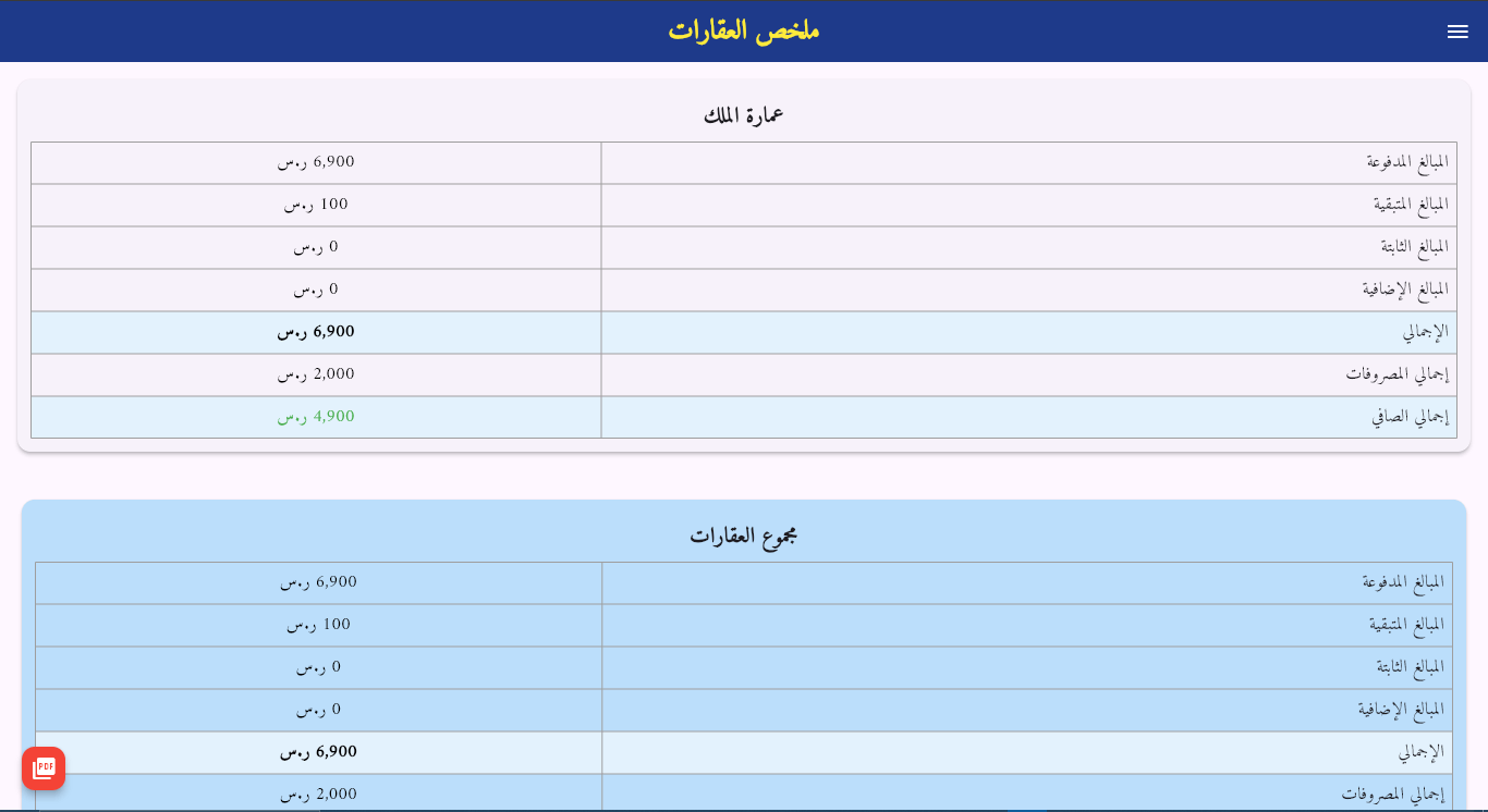 المزهر للعقارات