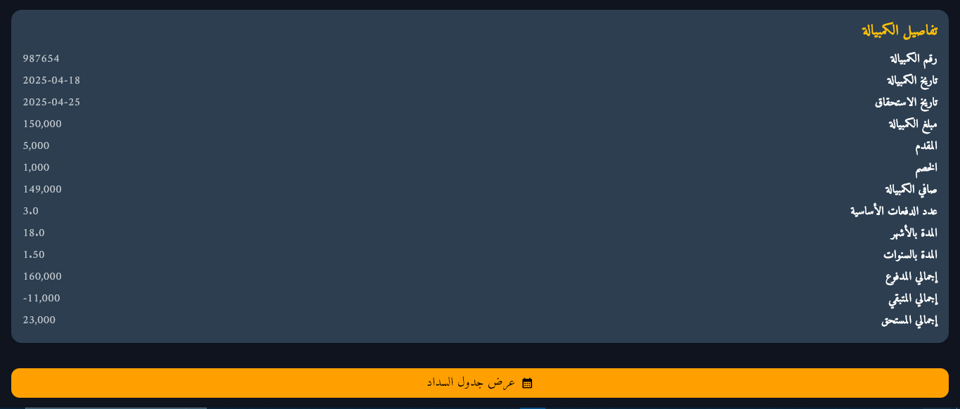 ادارة المزهر
