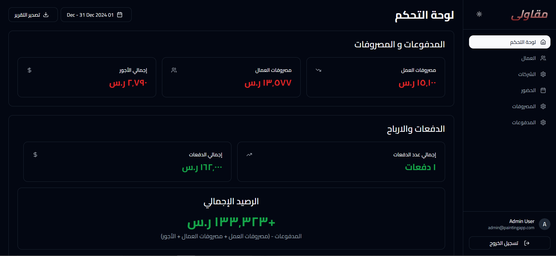 مشروع: Mokawly – نظام لإدارة الشركات والعمال