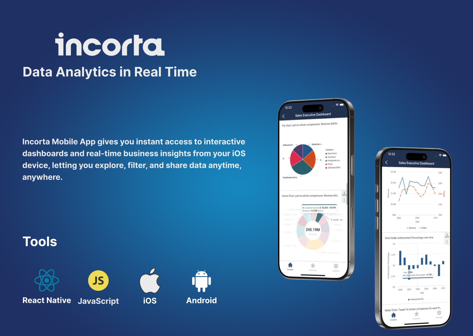مطور تطبيقات React Native لمشروع Incorta Analytics - Data Analytics in Real Time