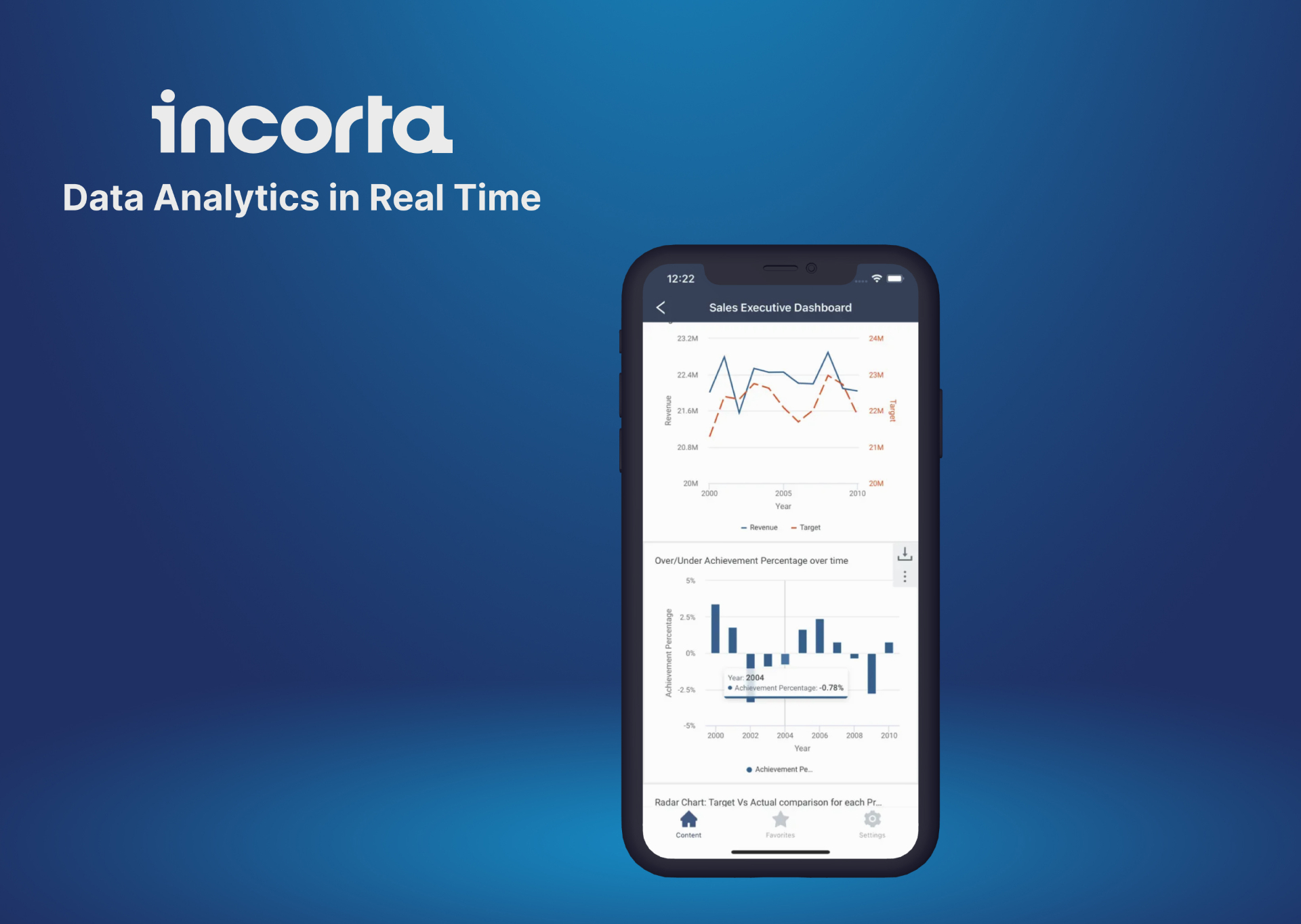 مطور تطبيقات React Native لمشروع Incorta Analytics - Data Analytics in Real Time