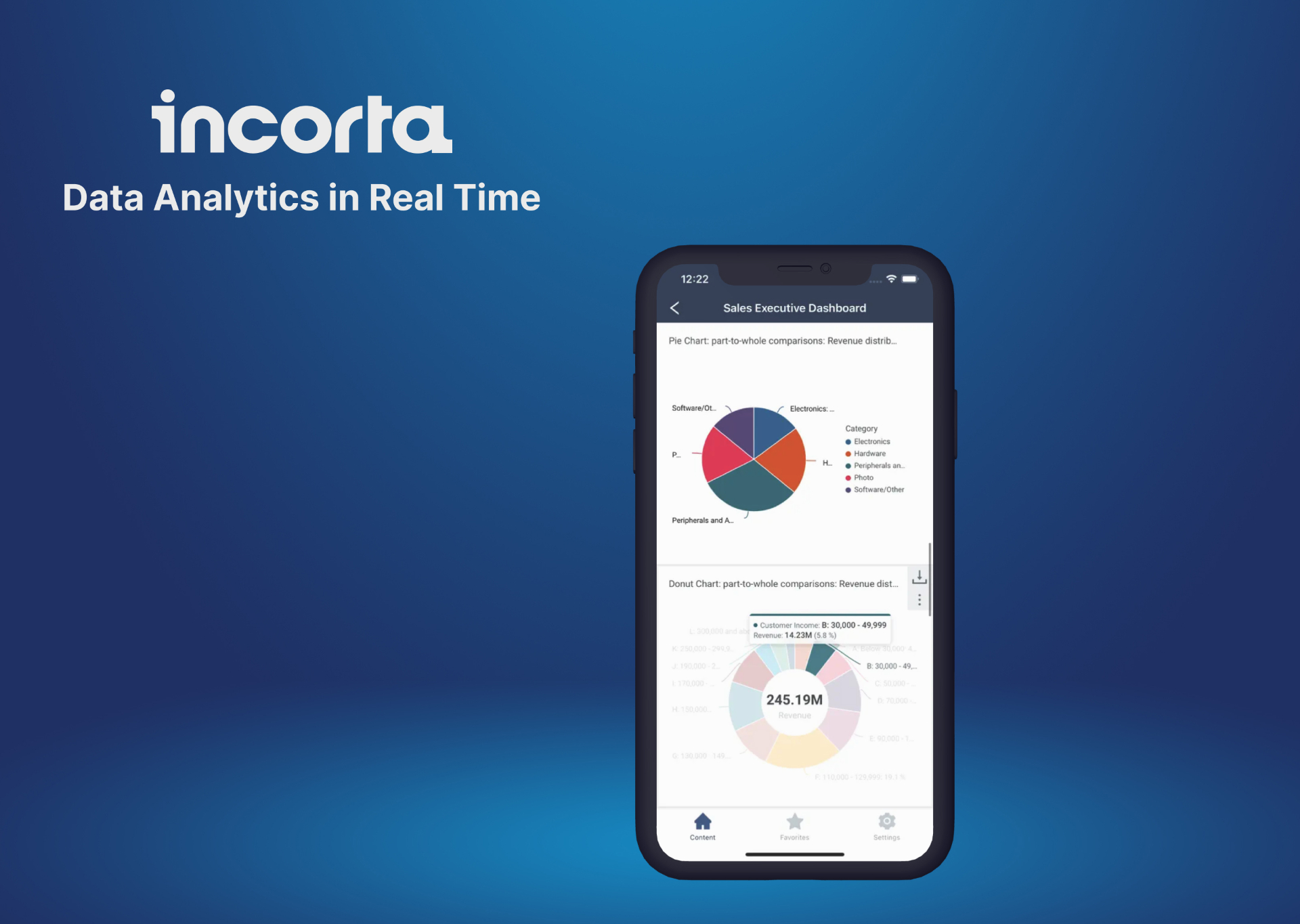 مطور تطبيقات React Native لمشروع Incorta Analytics - Data Analytics in Real Time