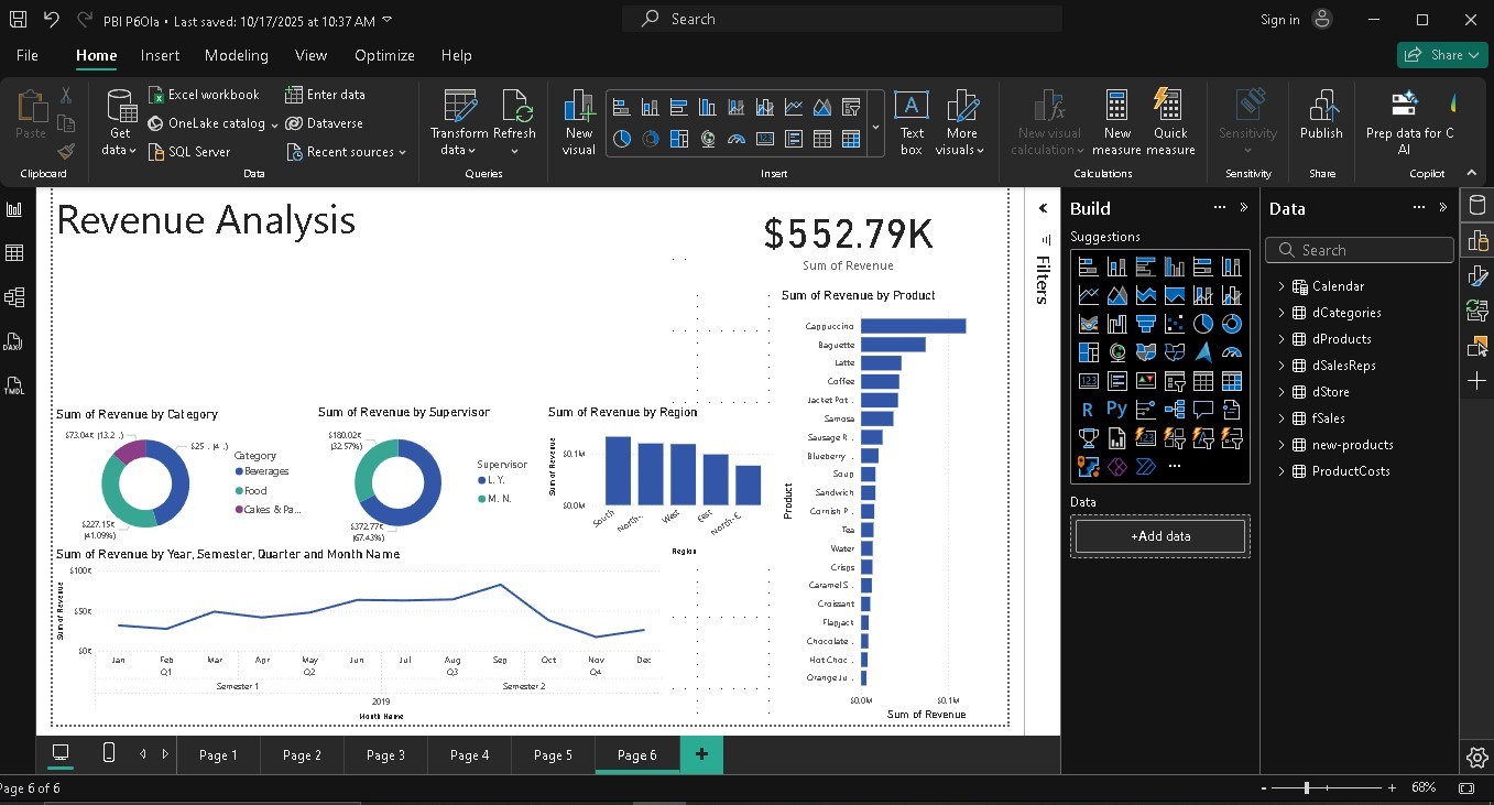 تحليل البيانات وإنشاء تقارير تفاعليه باستخدام Power BI