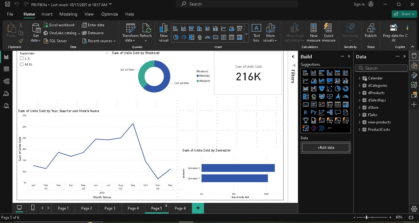 تحليل البيانات وإنشاء تقارير تفاعليه باستخدام Power BI
