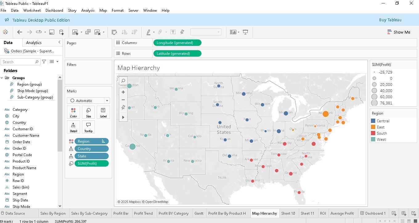 تحليل بيانات و انشاء داشبورد تفاعلي باستخدام Tableau