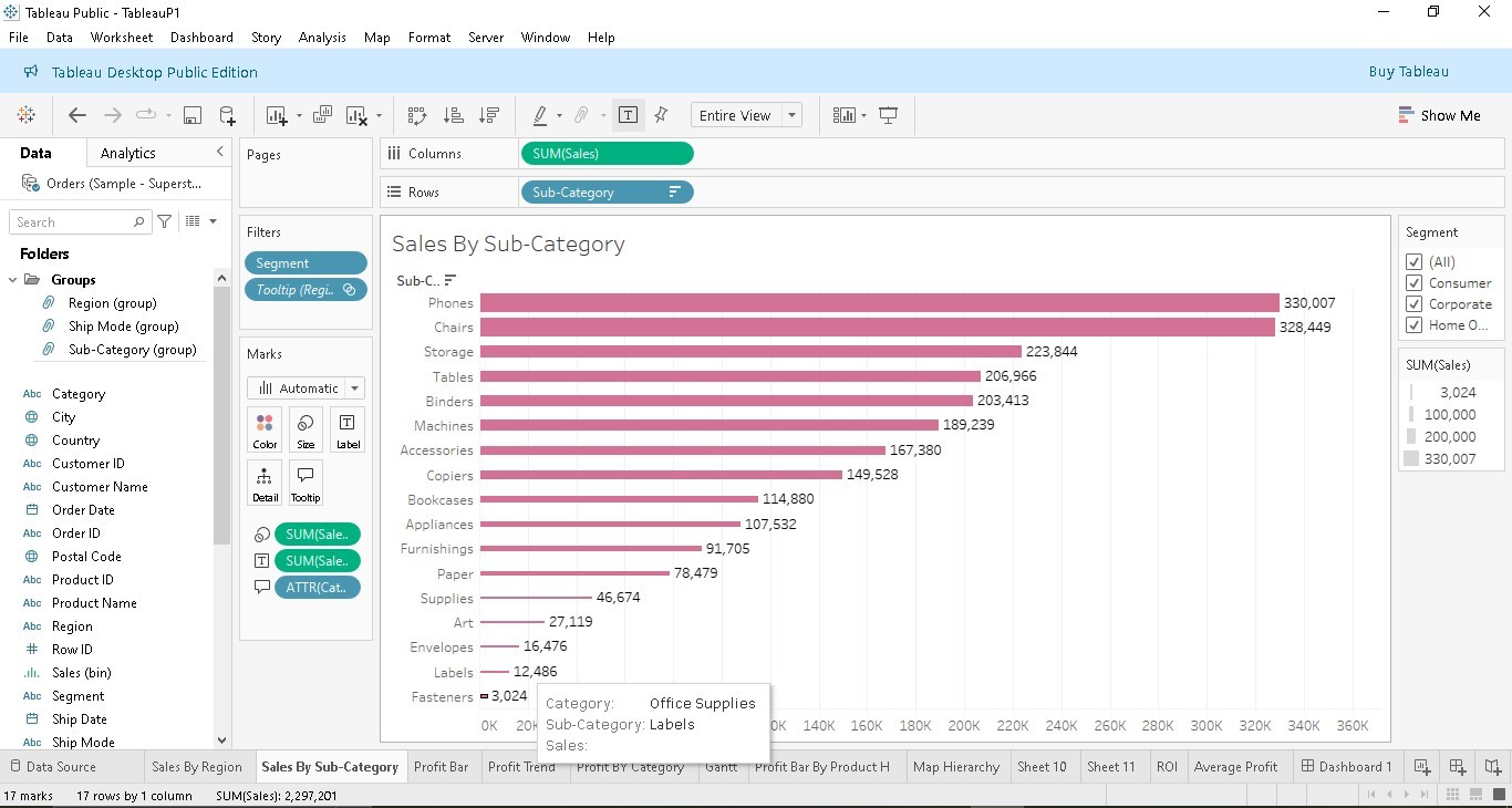 تحليل بيانات و انشاء داشبورد تفاعلي باستخدام Tableau