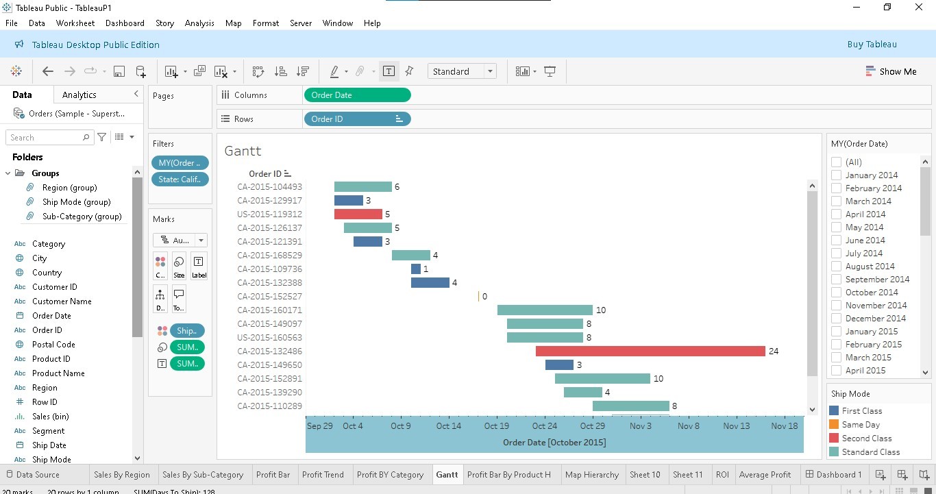 تحليل بيانات و انشاء داشبورد تفاعلي باستخدام Tableau