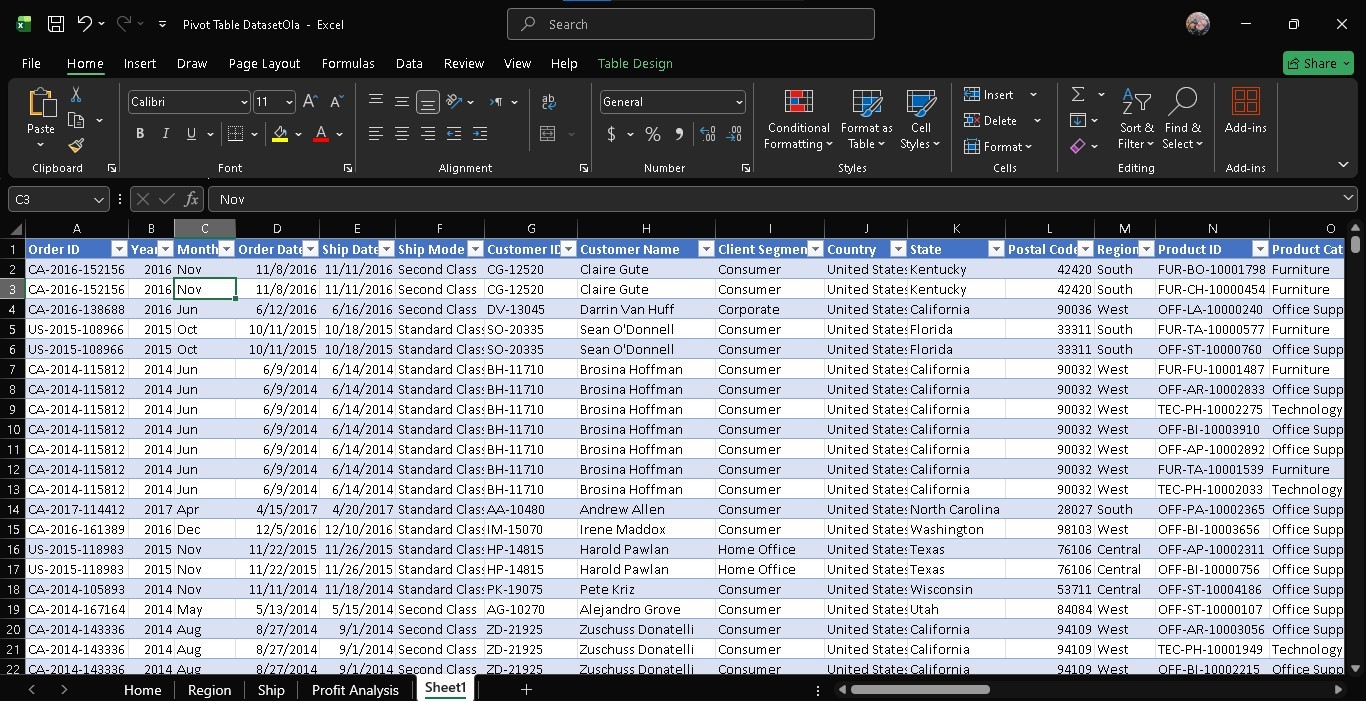 تحليل البيانات وإنشاء لوحات معلومات تفاعلية احترافية باستخدام Excel
