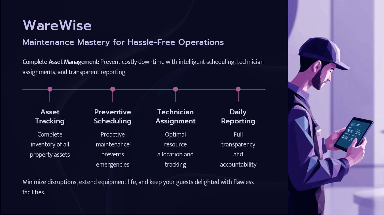 Software Systems Presentation