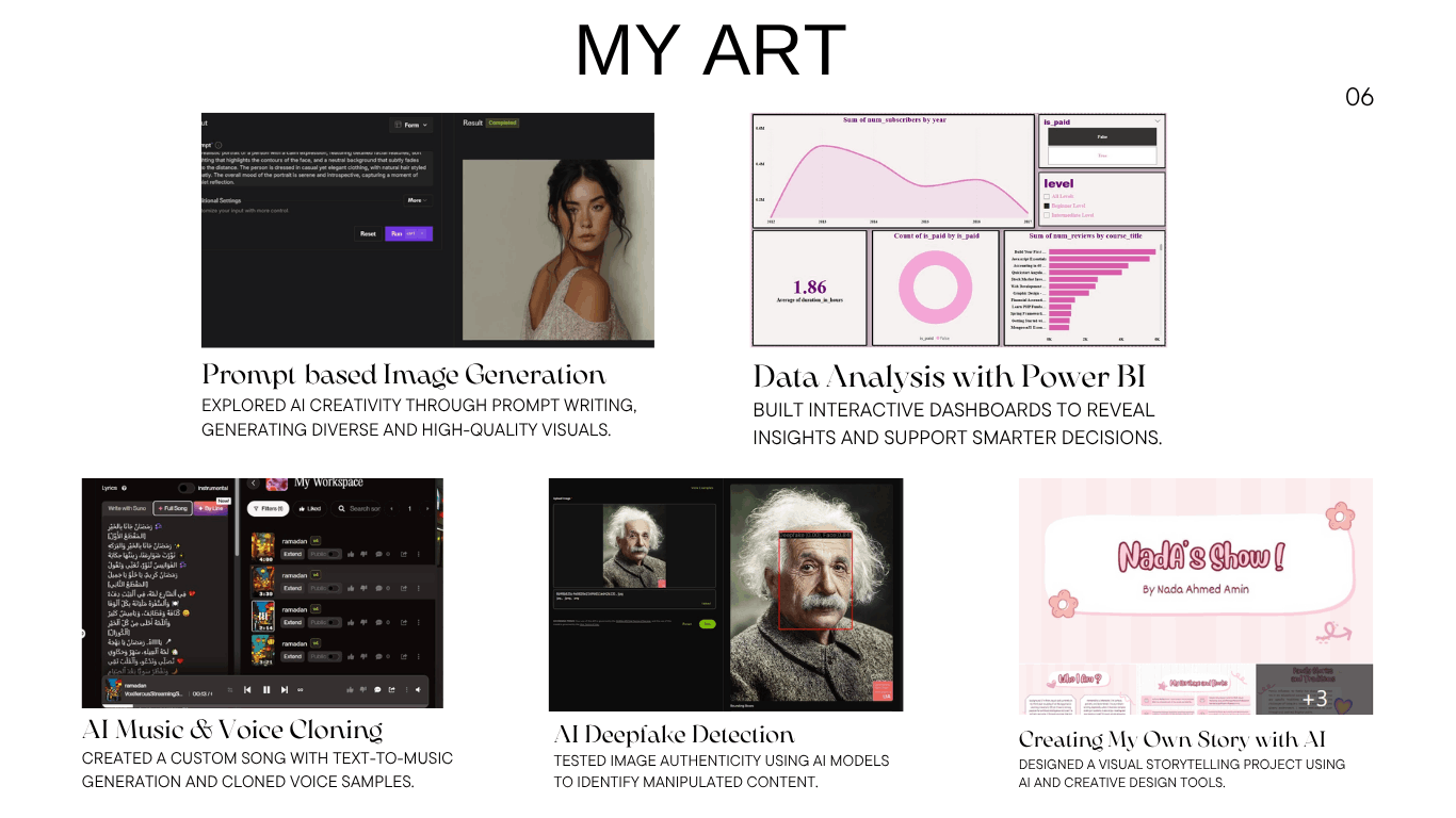 تصميم بورتفوليو احترافي باستخدام Canva