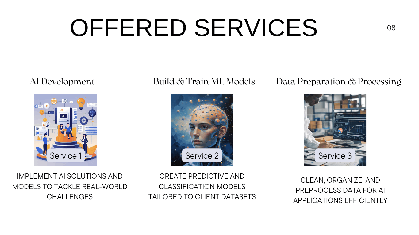 تصميم بورتفوليو احترافي باستخدام Canva