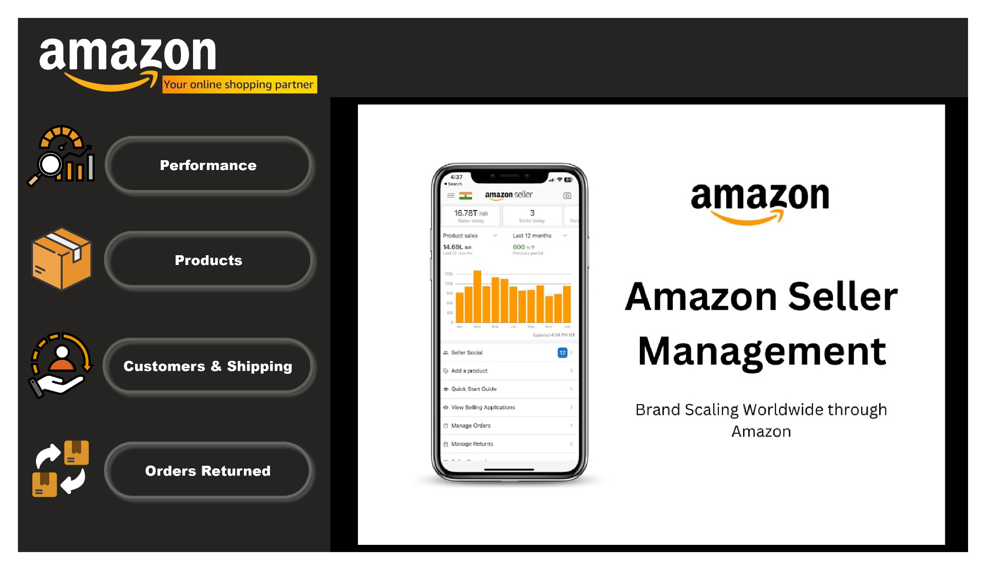 تصميم لوحة معلومات (Dashboard) تفاعلية باستخدام Power BI لعرض وتحليل البيانات