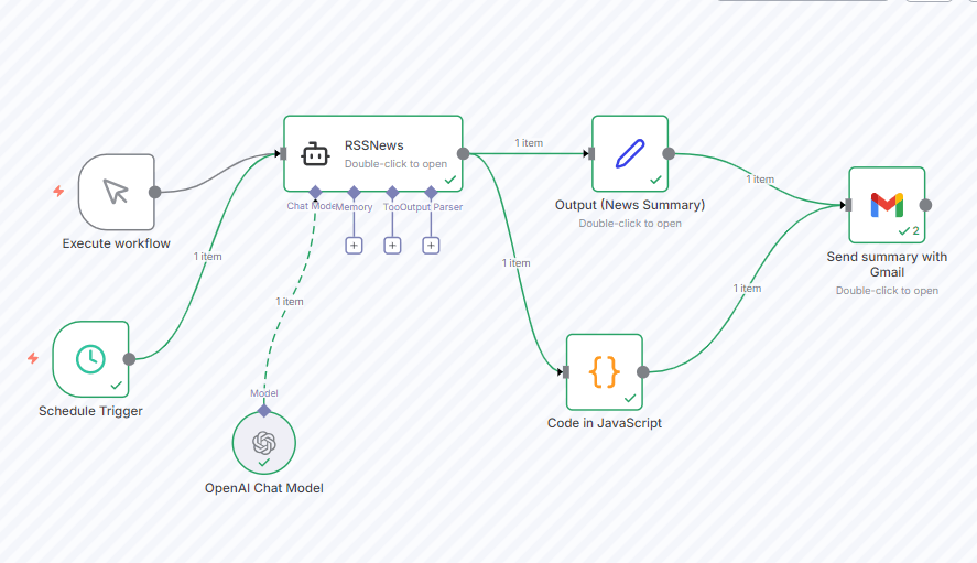 تطوير وكيل RSS ذكي لجلب الأخبار العالمية والتقنية وإرسالها إلى Gmail عبر n8n كل يوم الساعه 7am.
