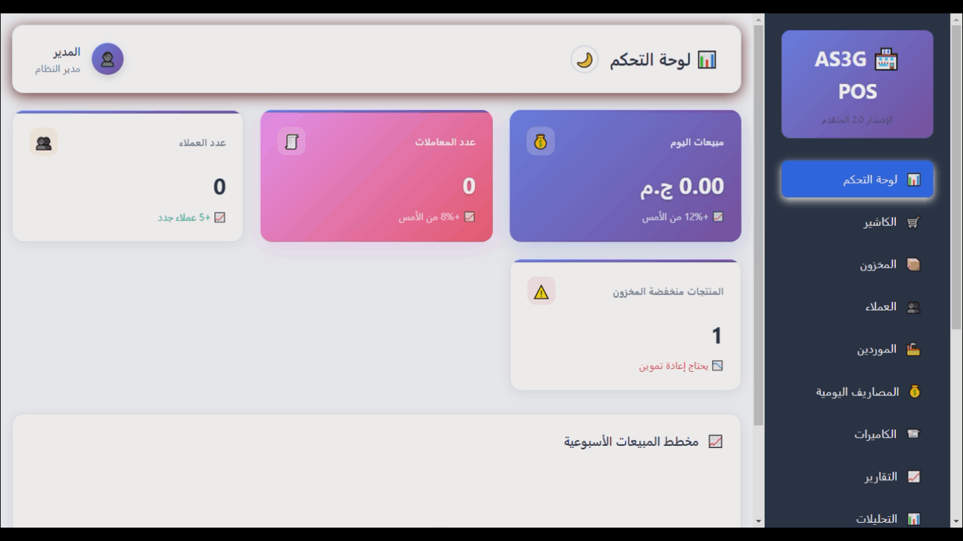 نظام مبايعه