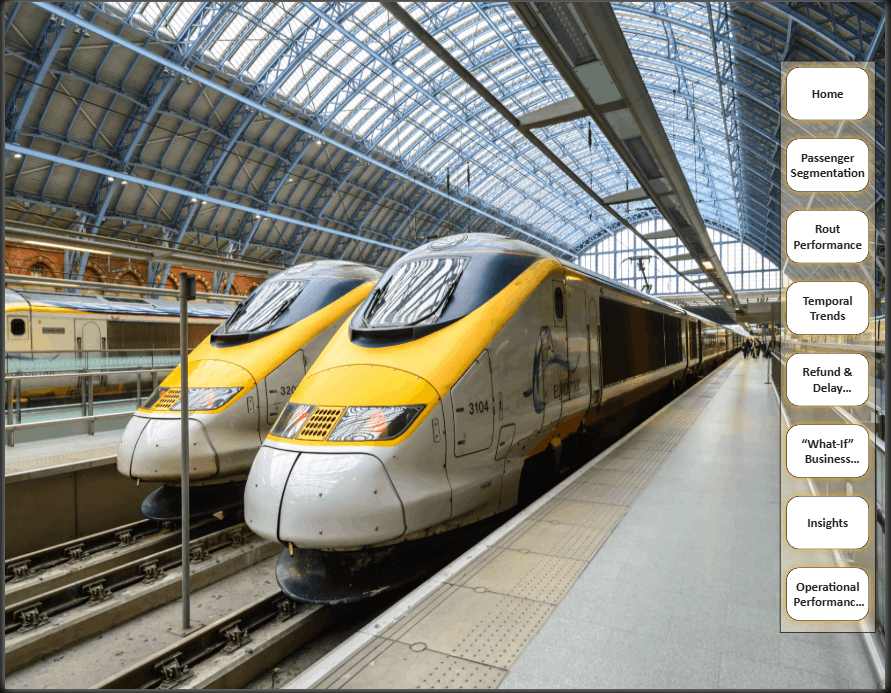 UK Train Performance Analysis