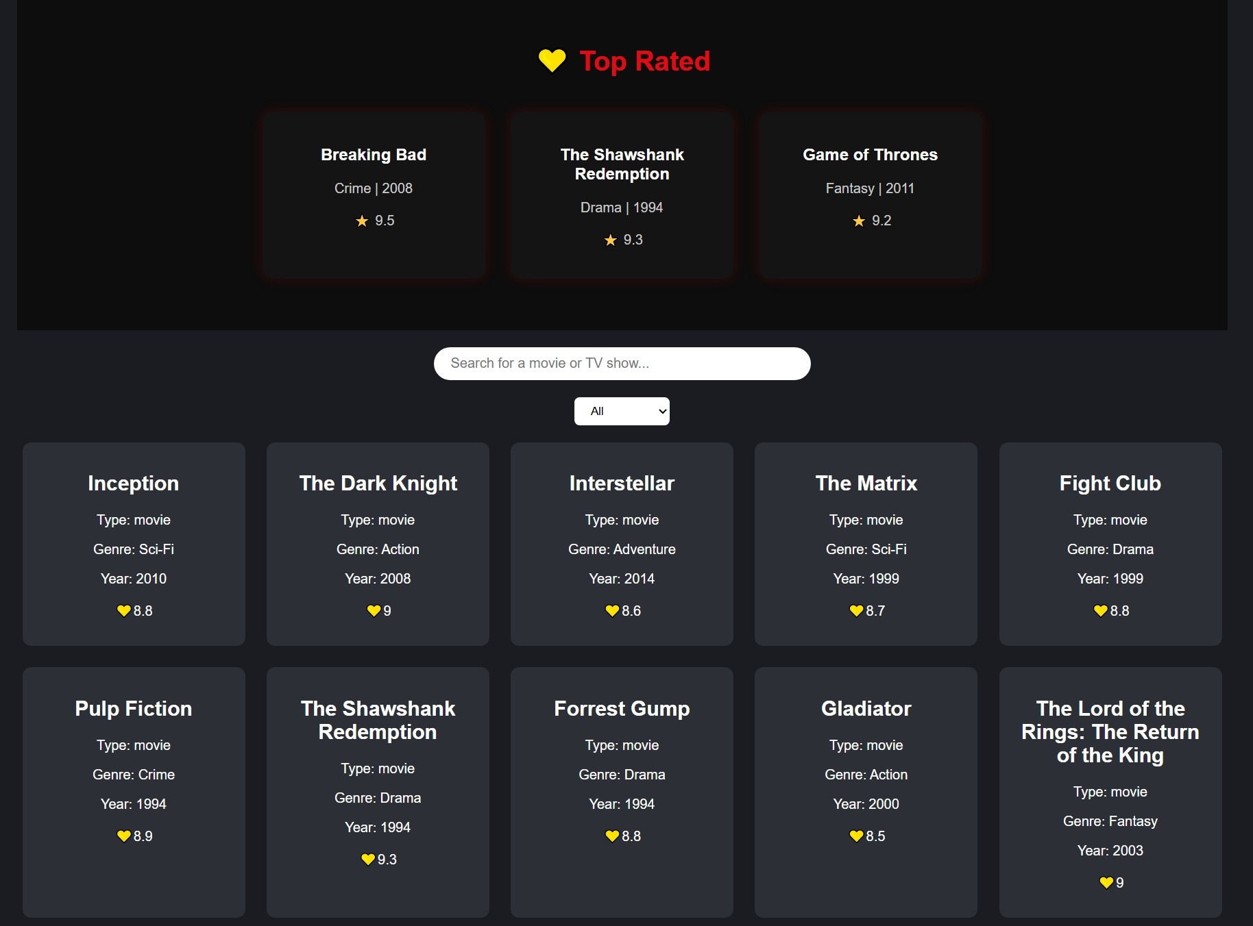 منصة أفلام تفاعلية لعرض التصنيفات والتقييمات