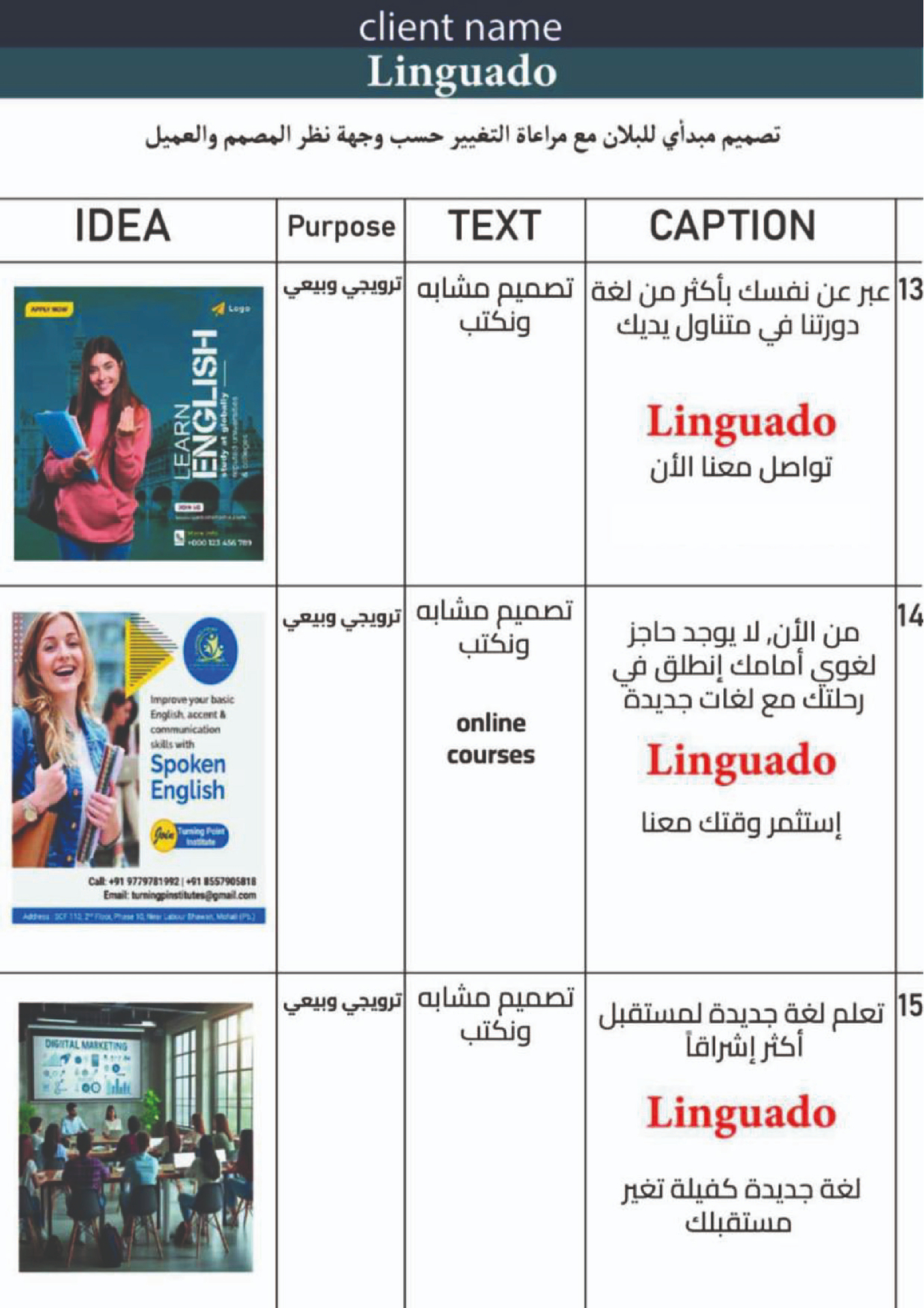 المحتوى التسويقي لحقيبة المدرسية الأساسية
