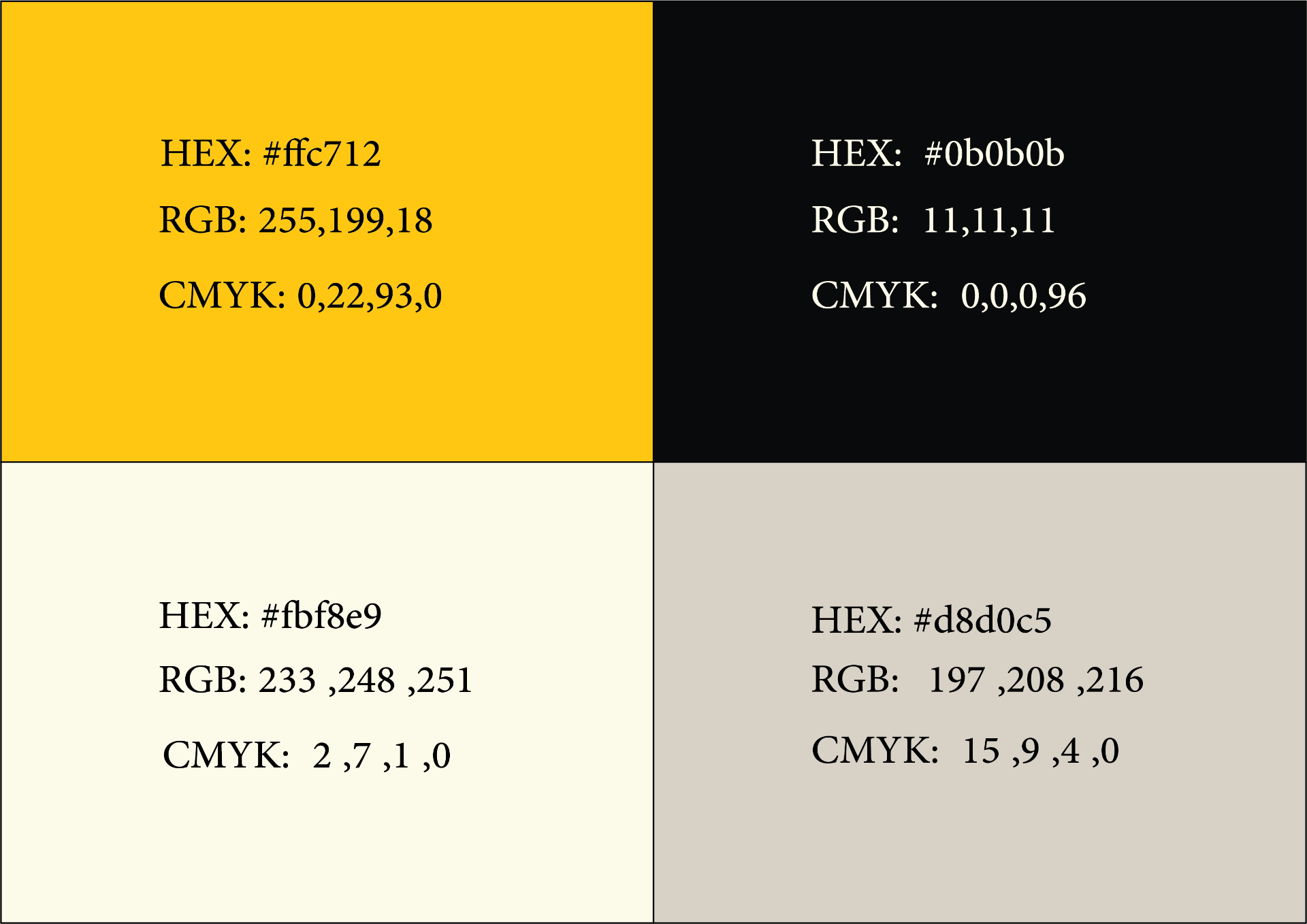 هوية بصرية (براند عطور)