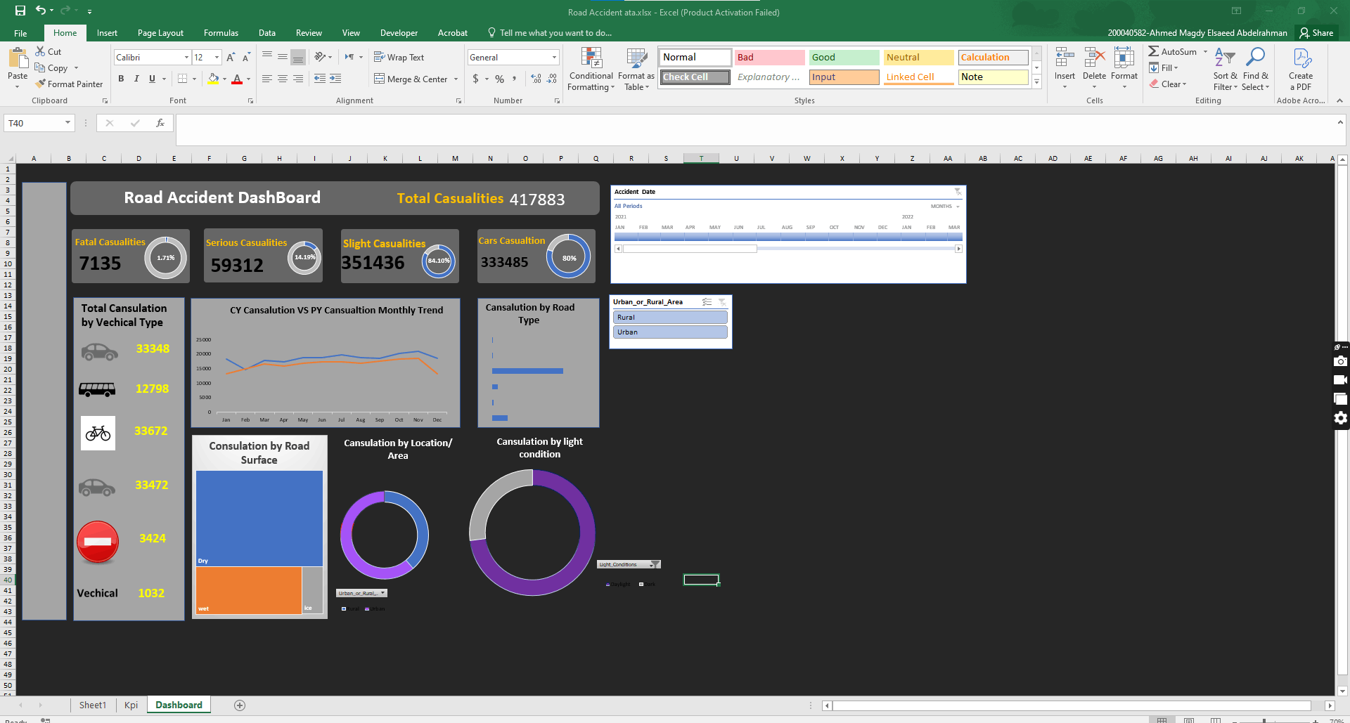 التحليل البيانات باستخدام برنامج Excel و PowerBI