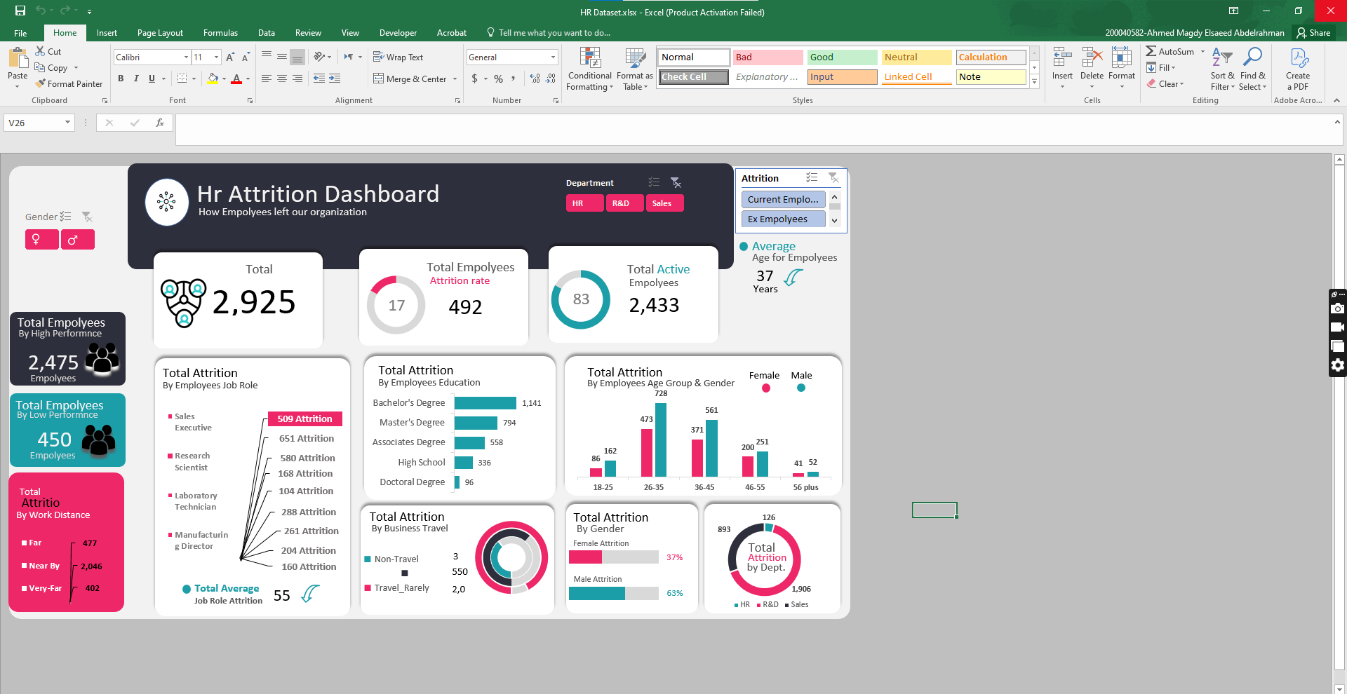 التحليل البيانات باستخدام برنامج Excel و PowerBI