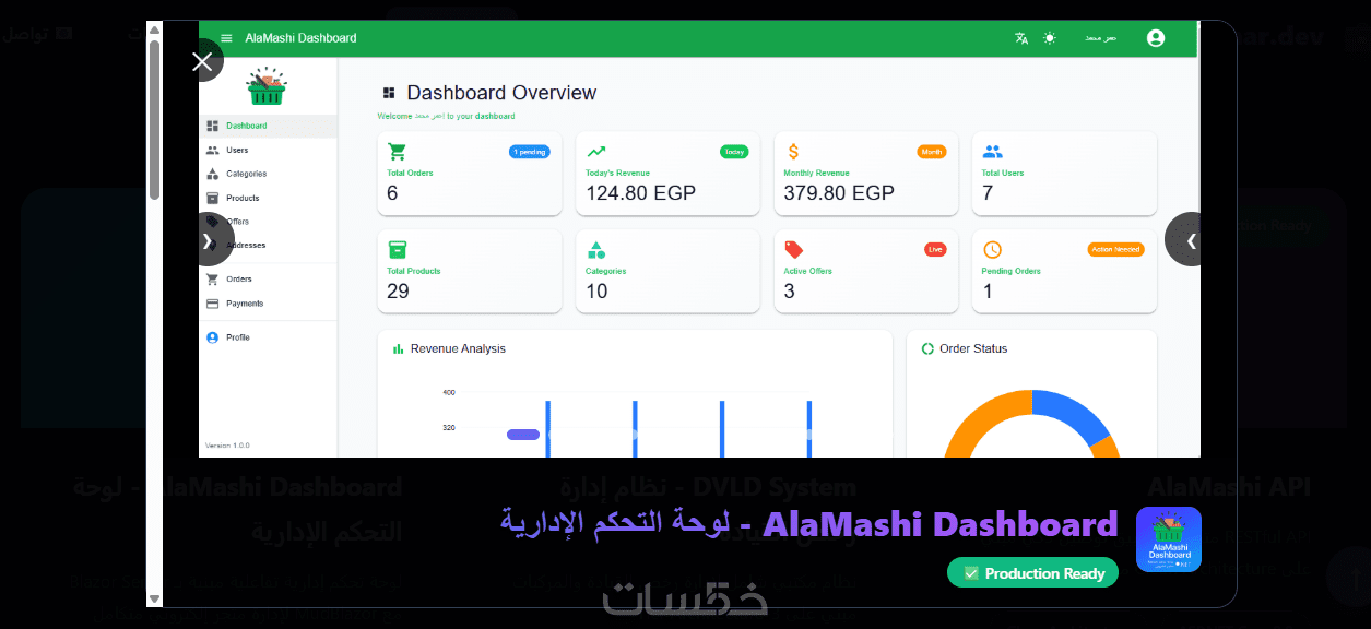 بورتفوليو شخصي حديث وتقني
