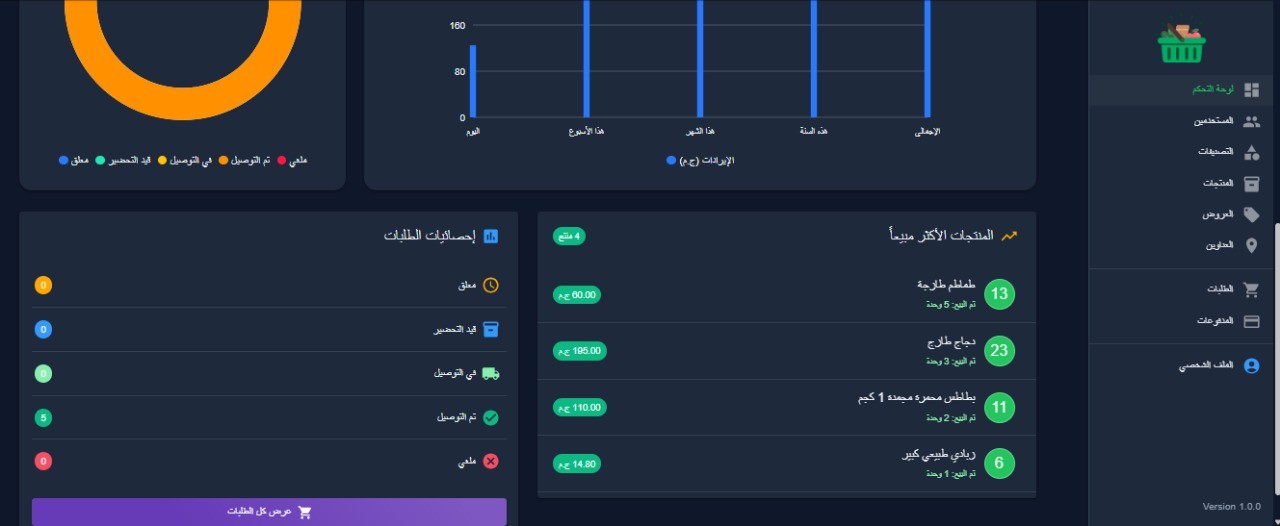 لوحة تحكم احترافية لإدارة متجر إلكتروني (AlaMashi Dashboard)