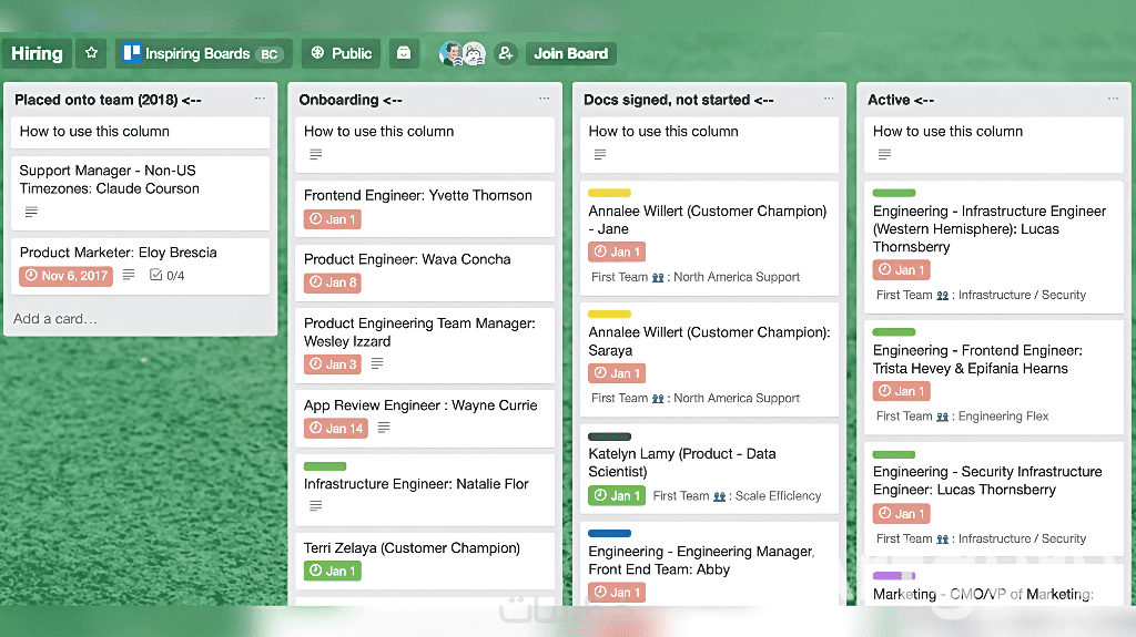 مساعد افتراضي لانجاز المهام الاداريه واداره الاعمال