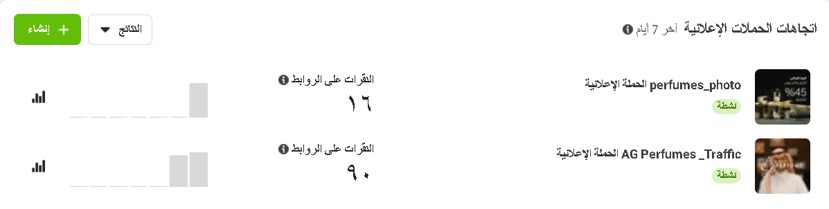 انشاء وادارة حملات إعلانية ممولة على الفيسبوك