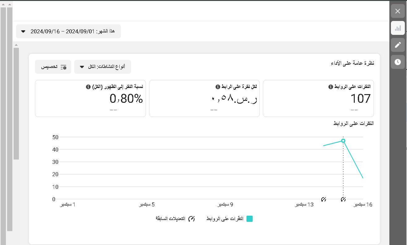 انشاء وادارة حملات إعلانية ممولة على الفيسبوك