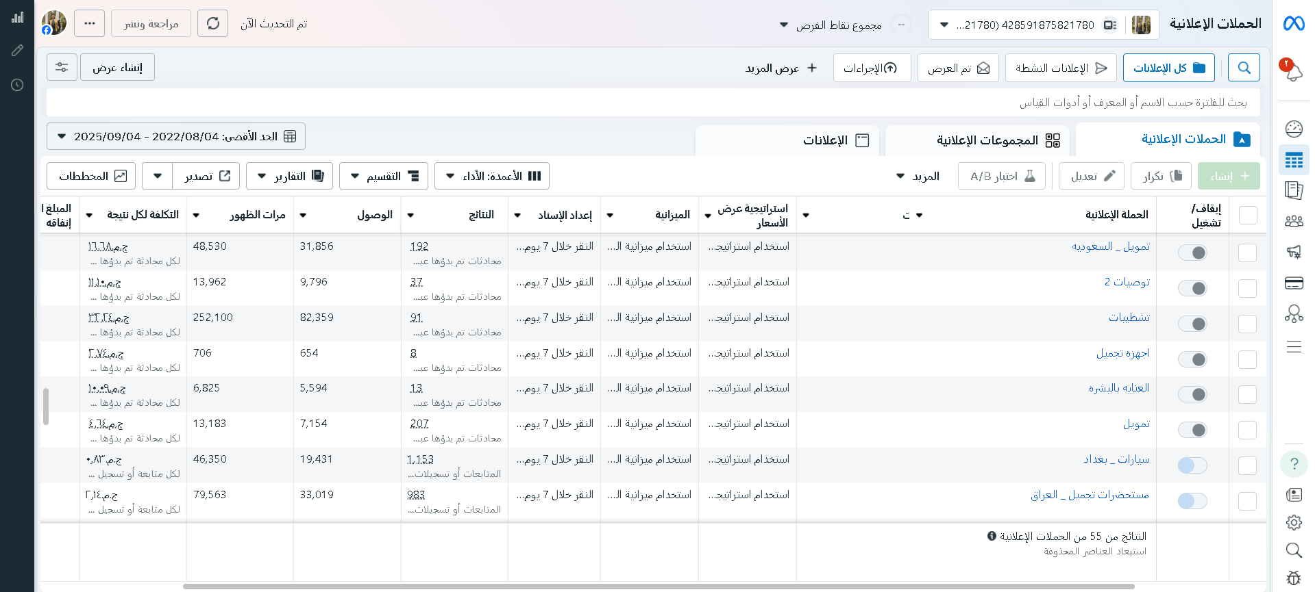 انشاء وادارة حملات إعلانية ممولة على الفيسبوك