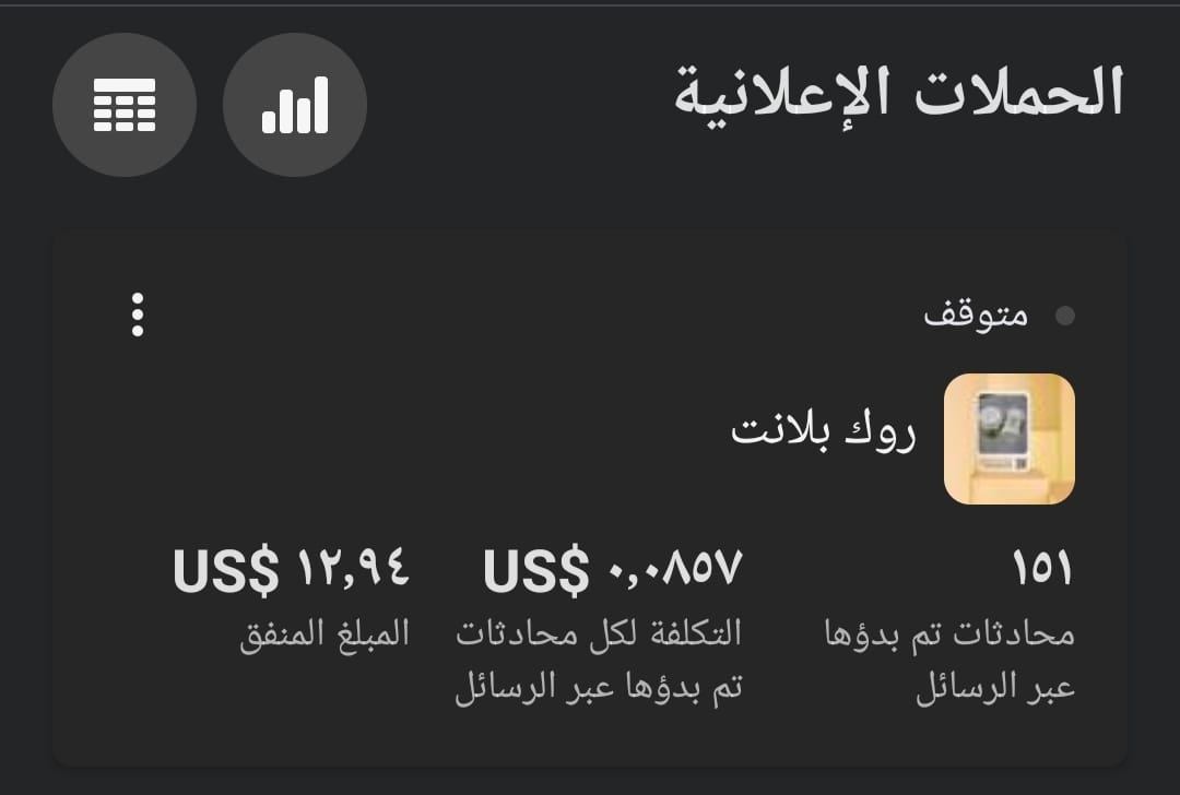 انشاء وادارة حملات إعلانية ممولة على الفيسبوك