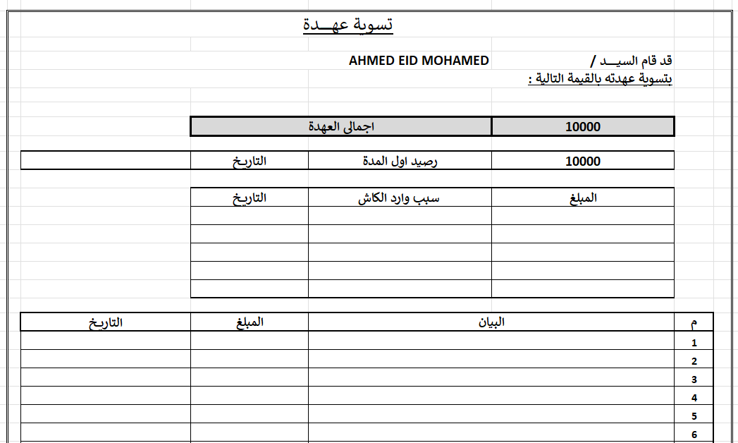 ادخال وتحليل بيانات