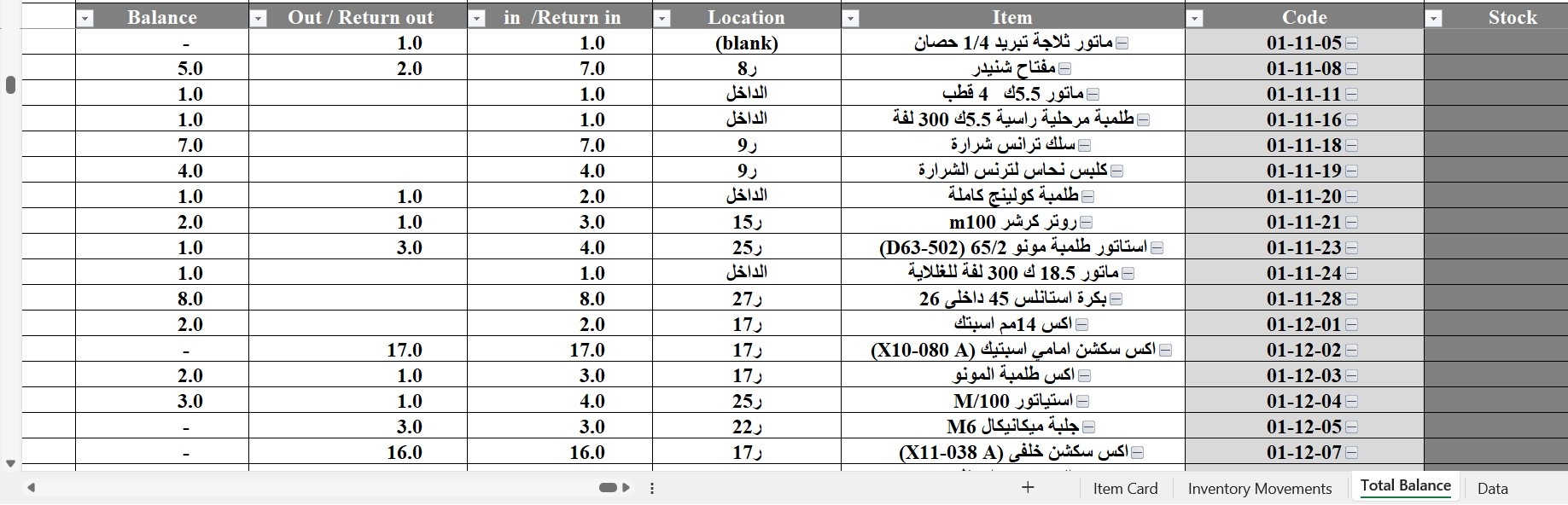 ادخال وتحليل بيانات