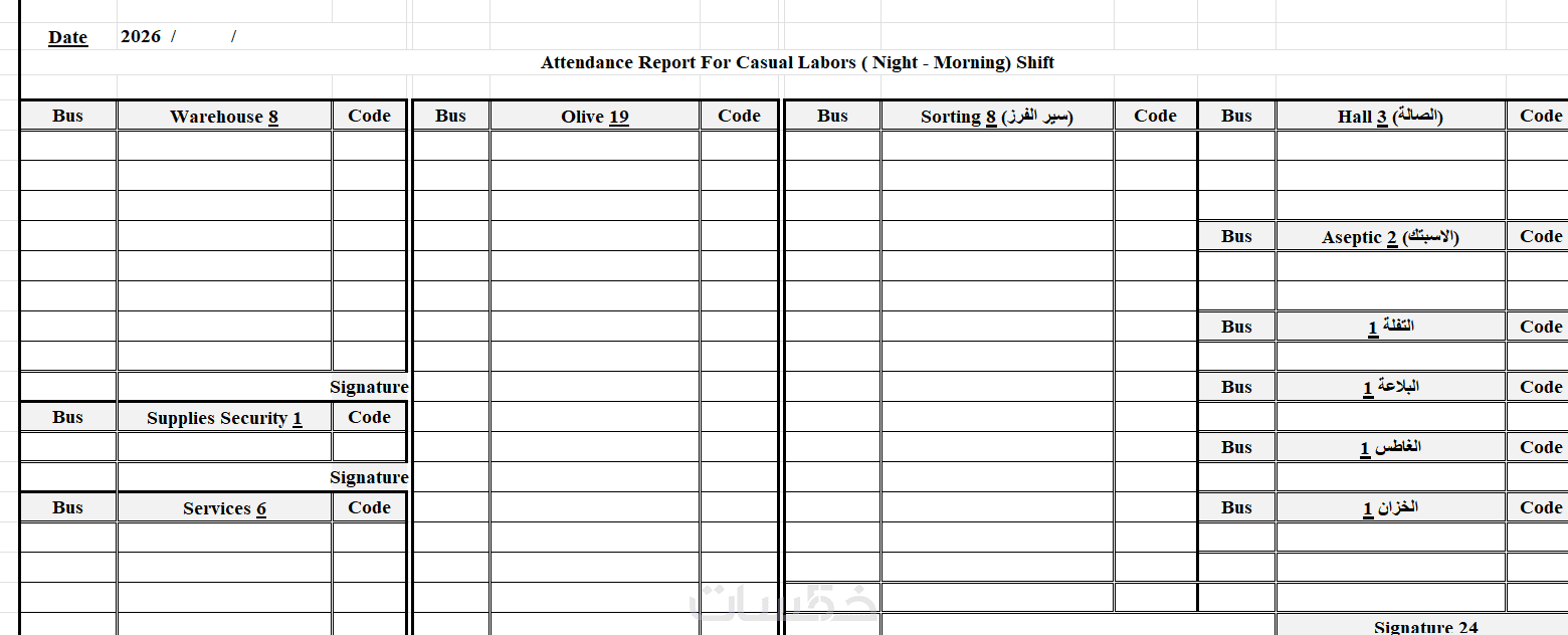 تحليل بيانات