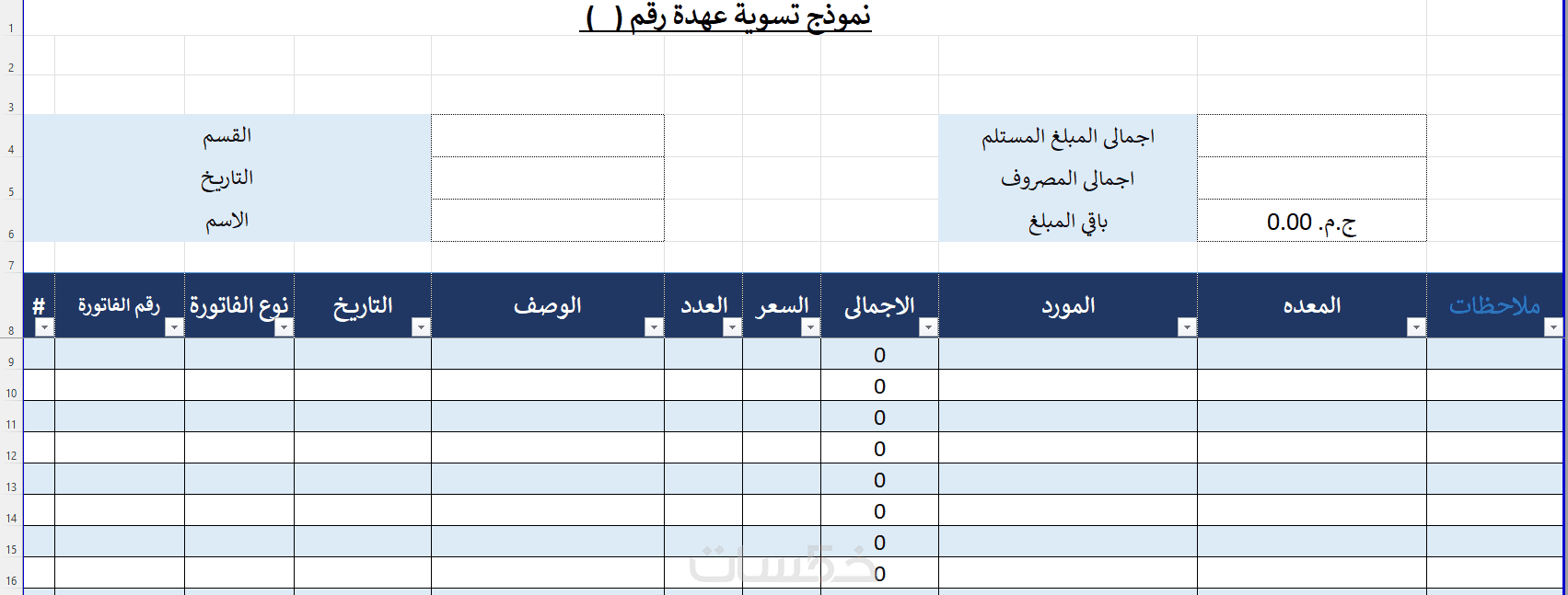 تحليل بيانات