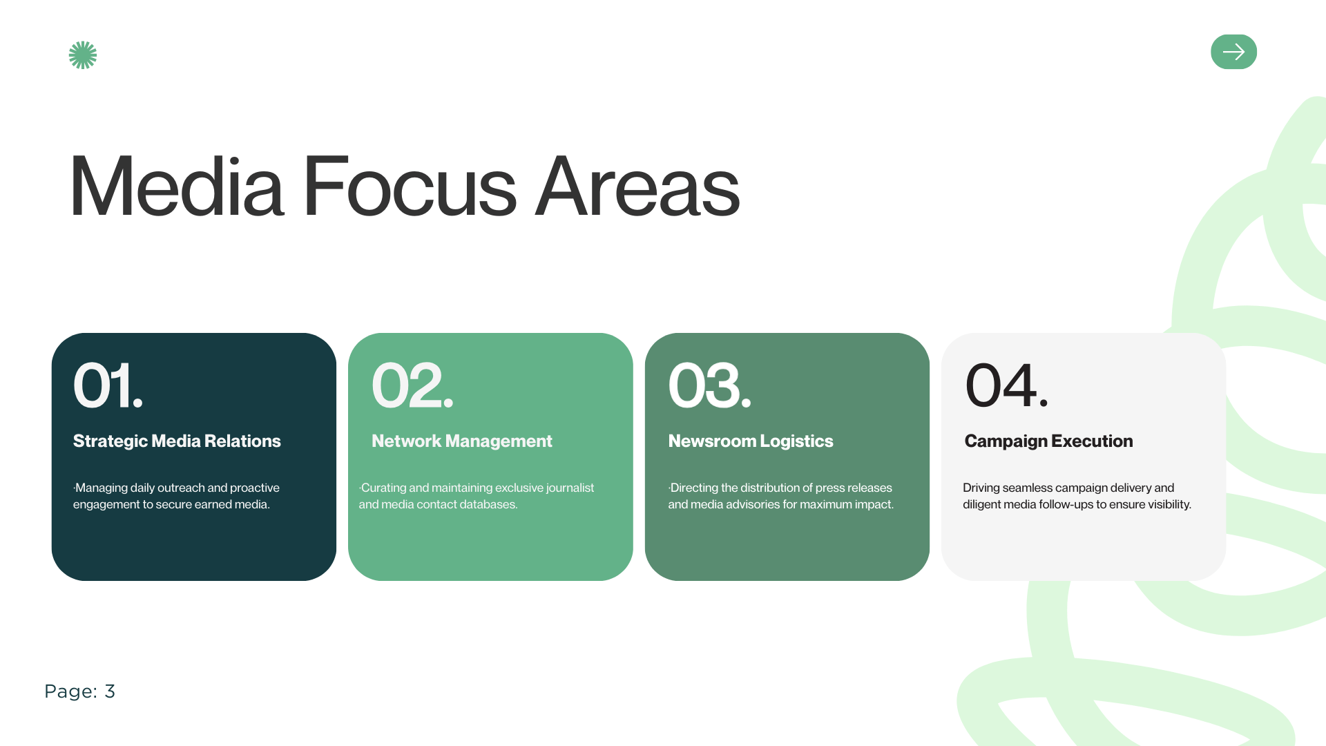 تصميم ملف شخصي (Profile) لشركة/فرد بلمسة عصرية.