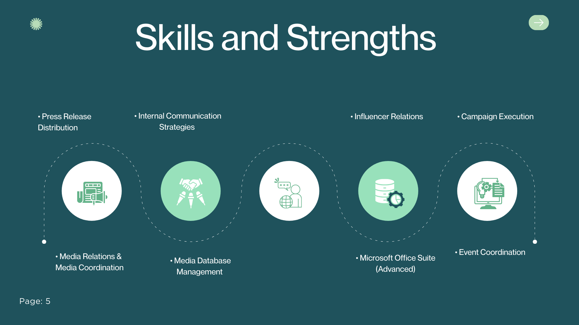 تصميم ملف شخصي (Profile) لشركة/فرد بلمسة عصرية.