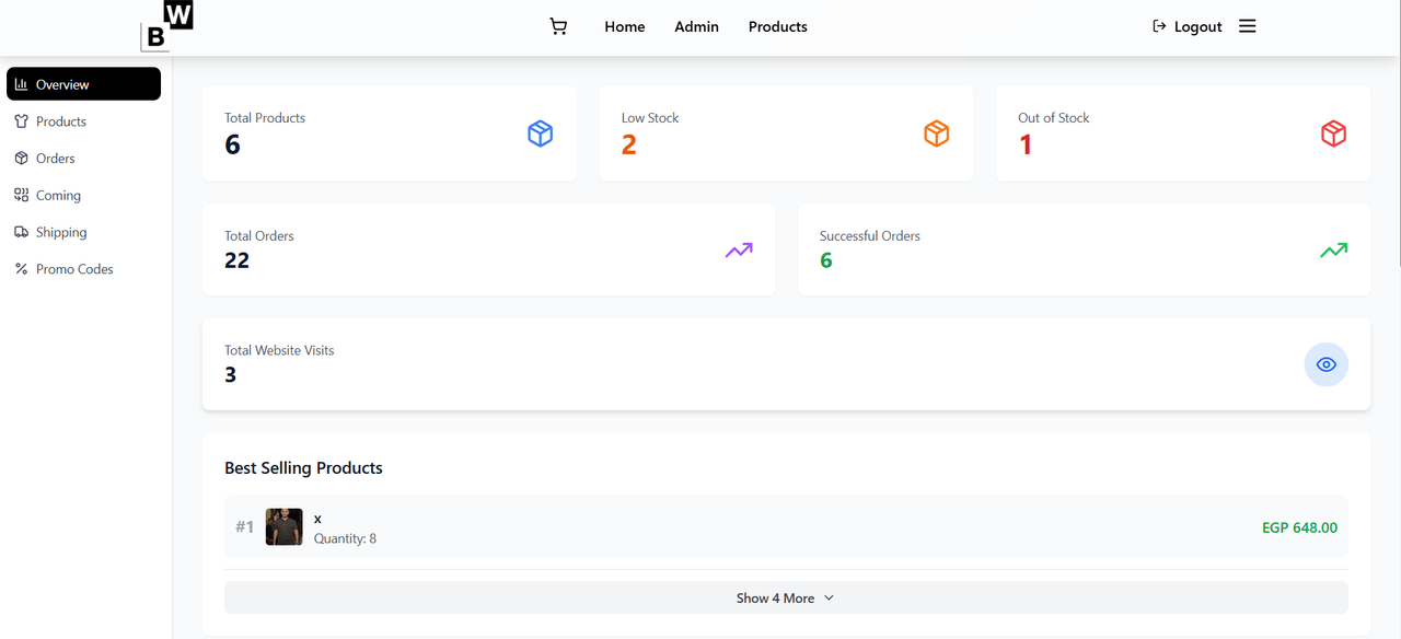 blakwite متجر الكترونى