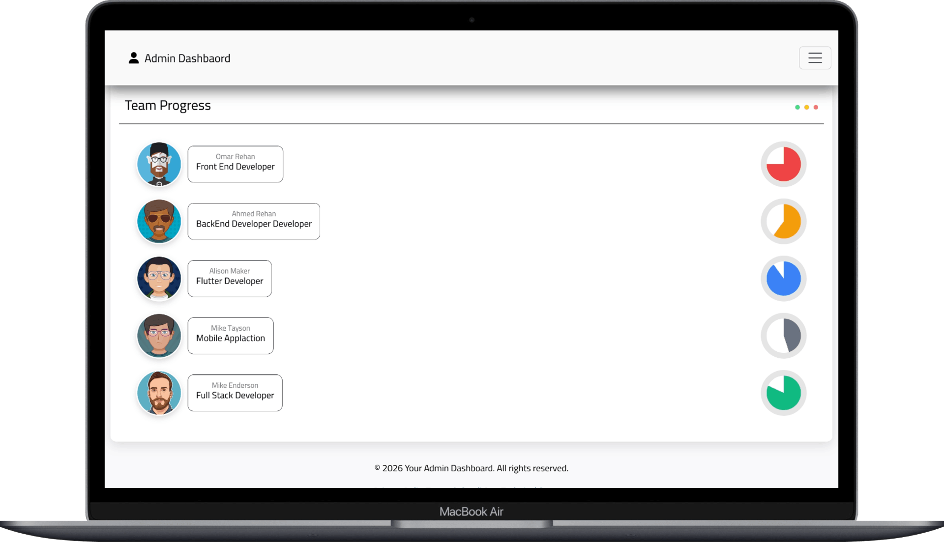 تصميم وتطوير Admin Dashboard احترافية باستخدام React وBootstrap