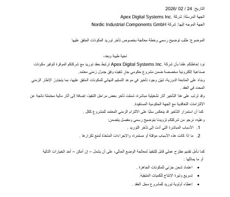 نموذج رسالة أعمال رسمية – كتابة أكاديمية احترافية