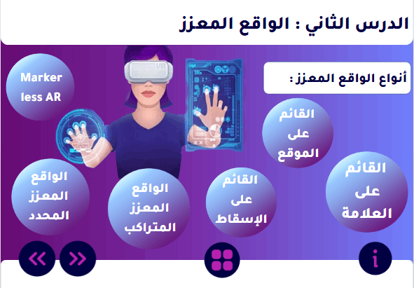 انشاء محتوي تعليمي رقمي