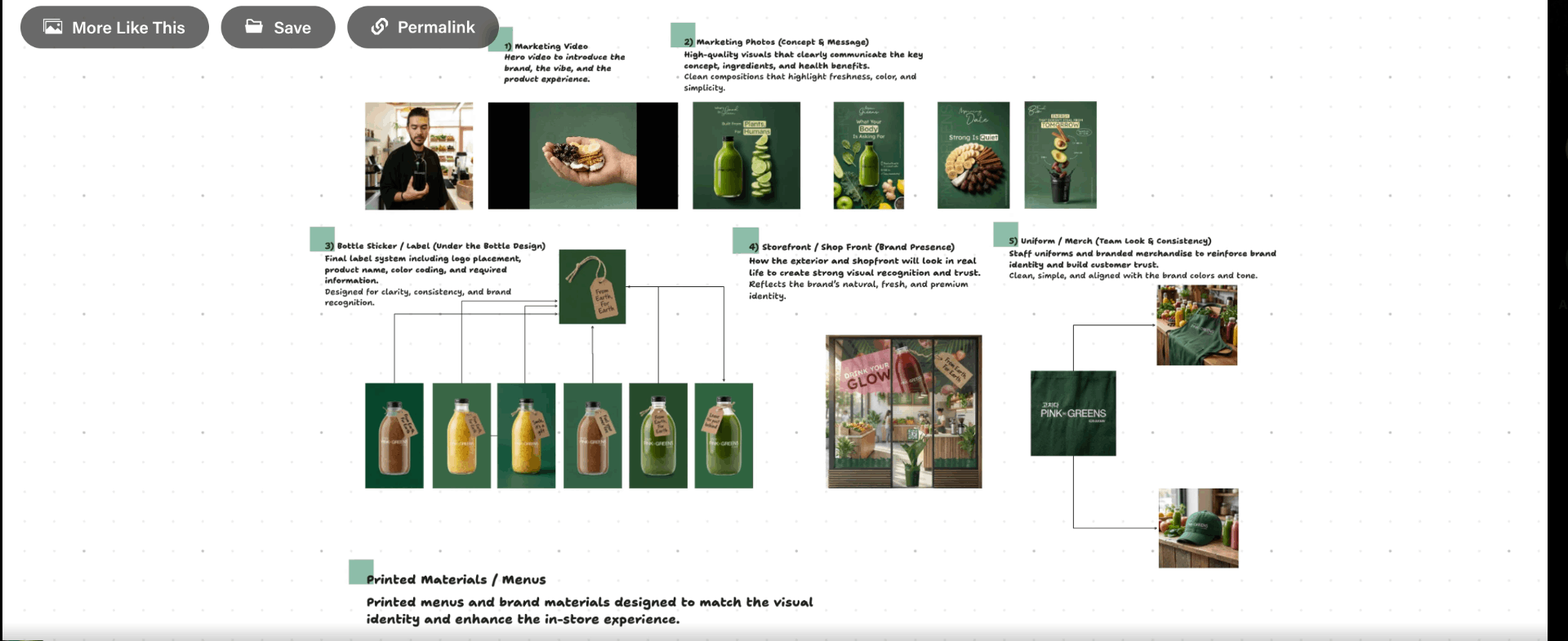 DETAILD ART DIRECTION WORK AND DESIGN ( moodboard)