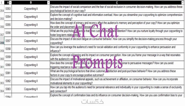 اوامر احترافية جاهزه لاستخدامها مع الذكاء الاصطناعى