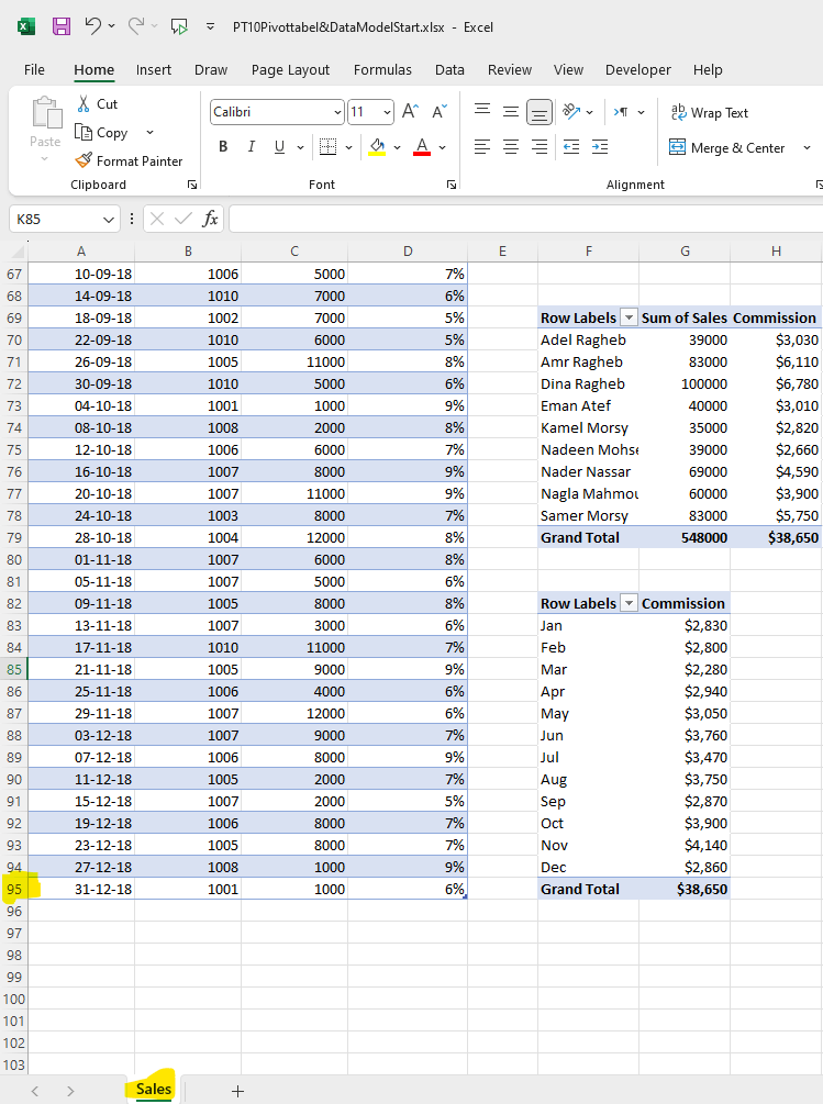 تحليل وتنظيف وترتيب اكثر من 1000000 سطر بيانات مبيعات الى اقل من 100 سطر