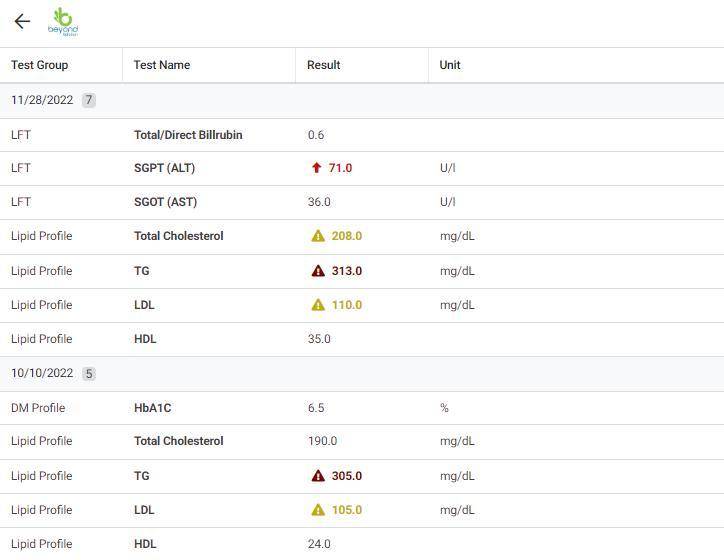 نظام ملفات مرضى رقمي وجدولة أطباء بدل الورق
