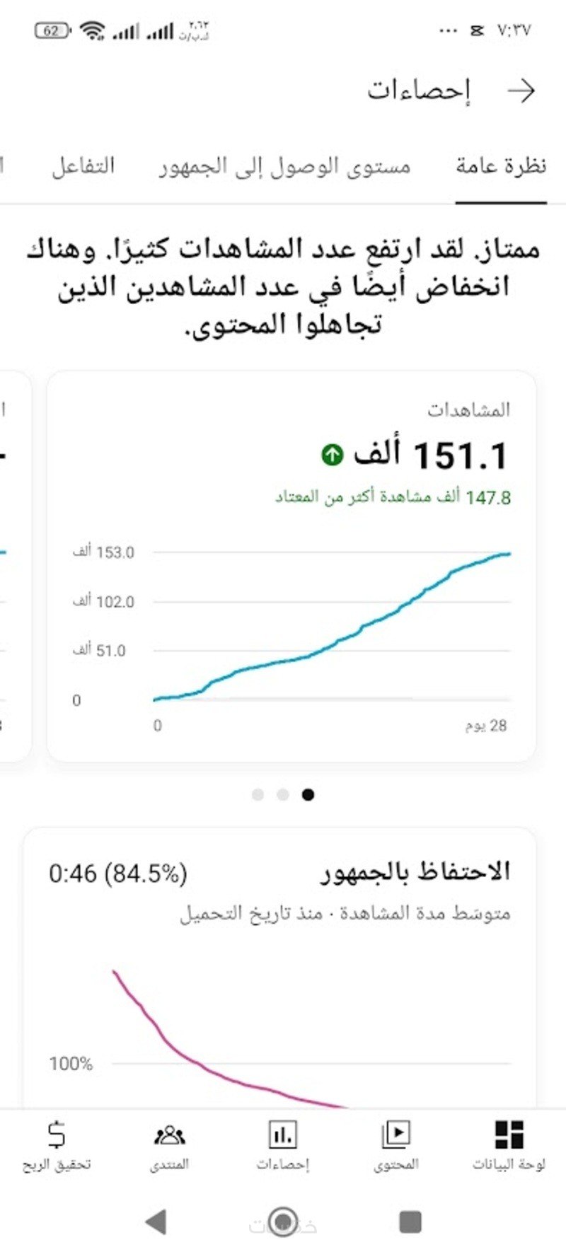 تحسين محركات البحث لقناة د. عبد الحميد حمد، خبير عالمي في علاج الألم /كندا