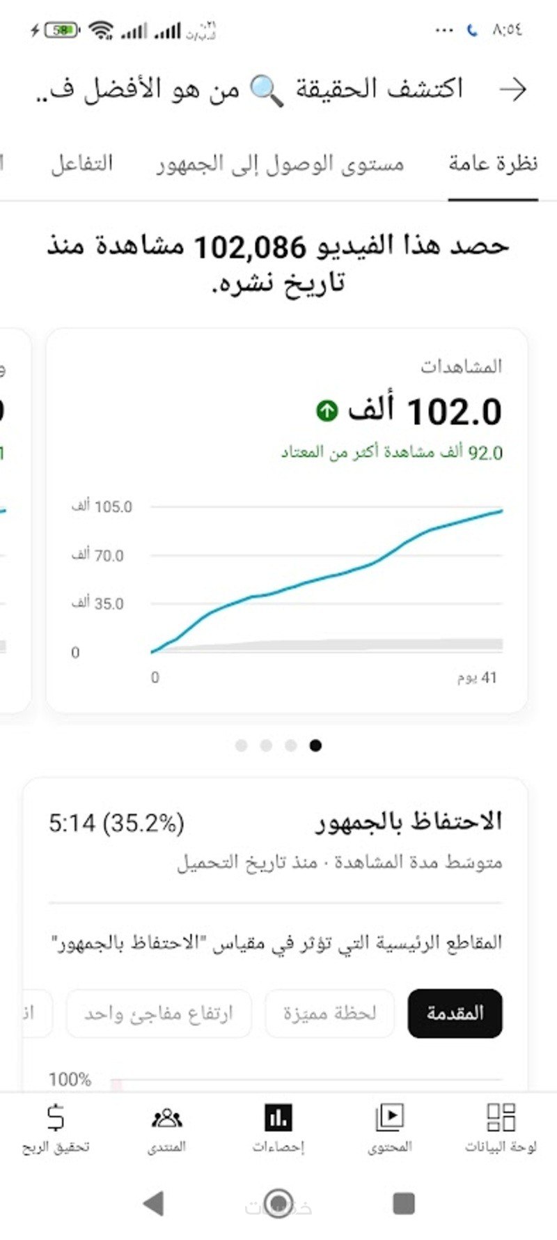 تحسين محركات البحث لقناة د. عبد الحميد حمد، خبير عالمي في علاج الألم /كندا