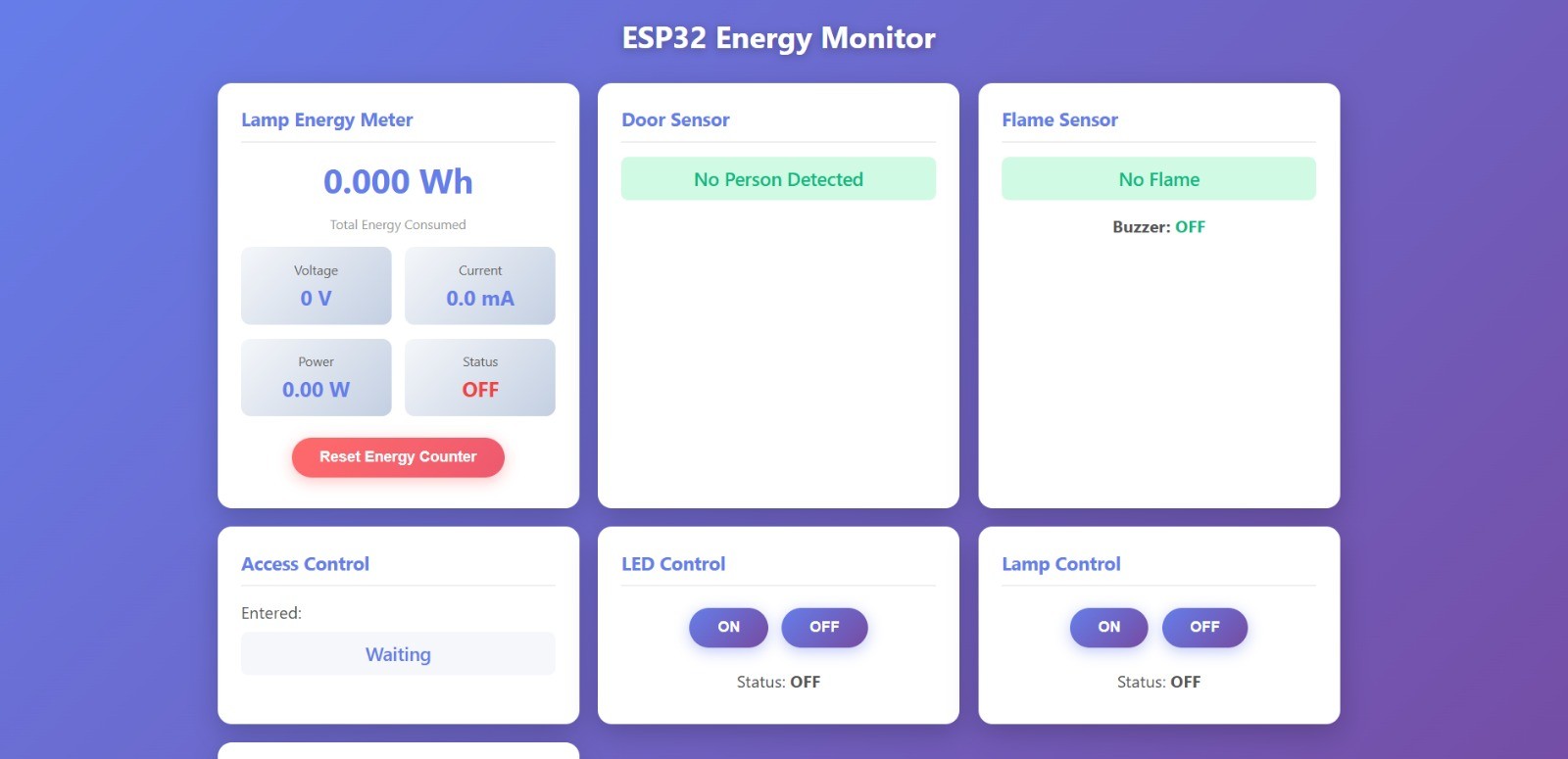 ESP32 Smart Home System