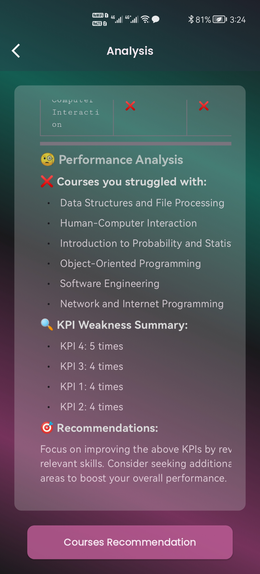 MentroMate – تطبيق مرشد أكاديمي ذكي باستخدام Flutter وFirebase وذكاء اصطناعي